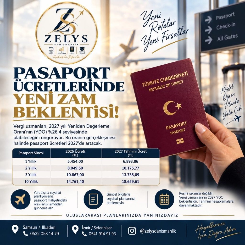 ZELYS Danışmanlık 2027 yılı tahmini pasaport ücretleri artış tablosu